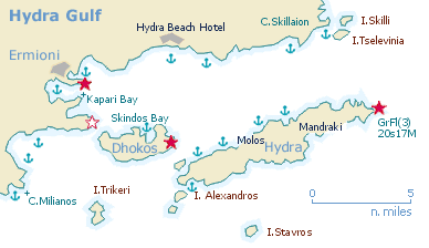 Hydra gulf